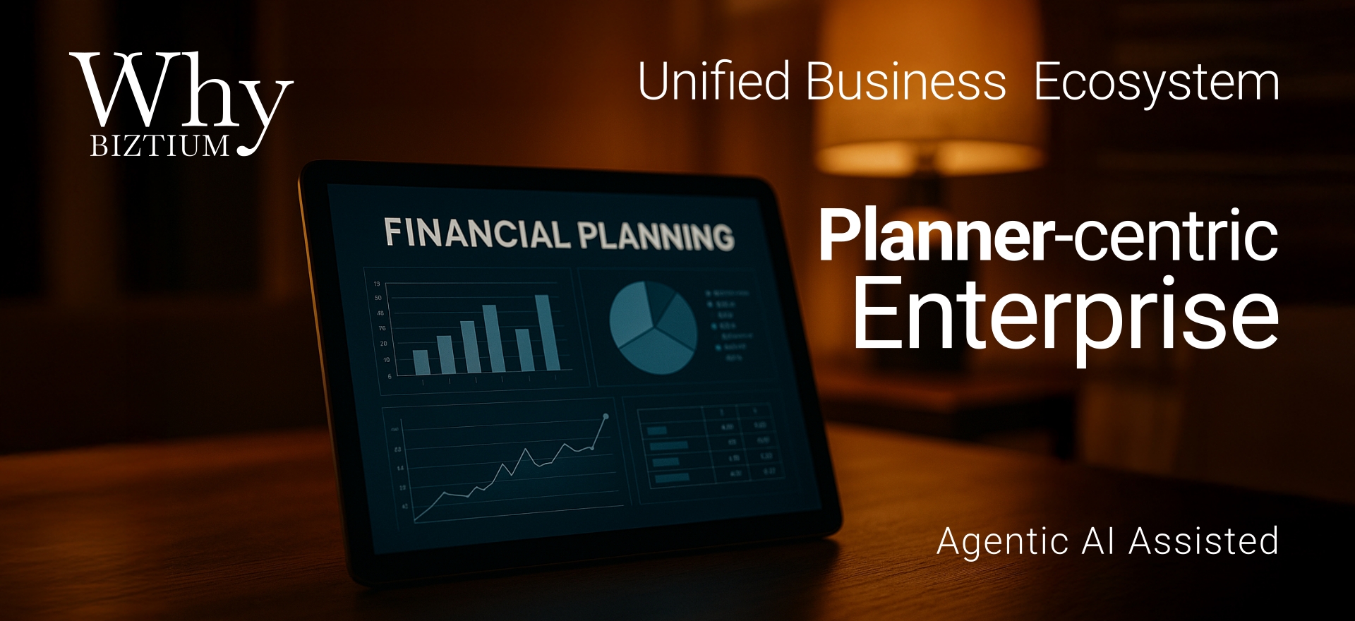 Composable capabilities